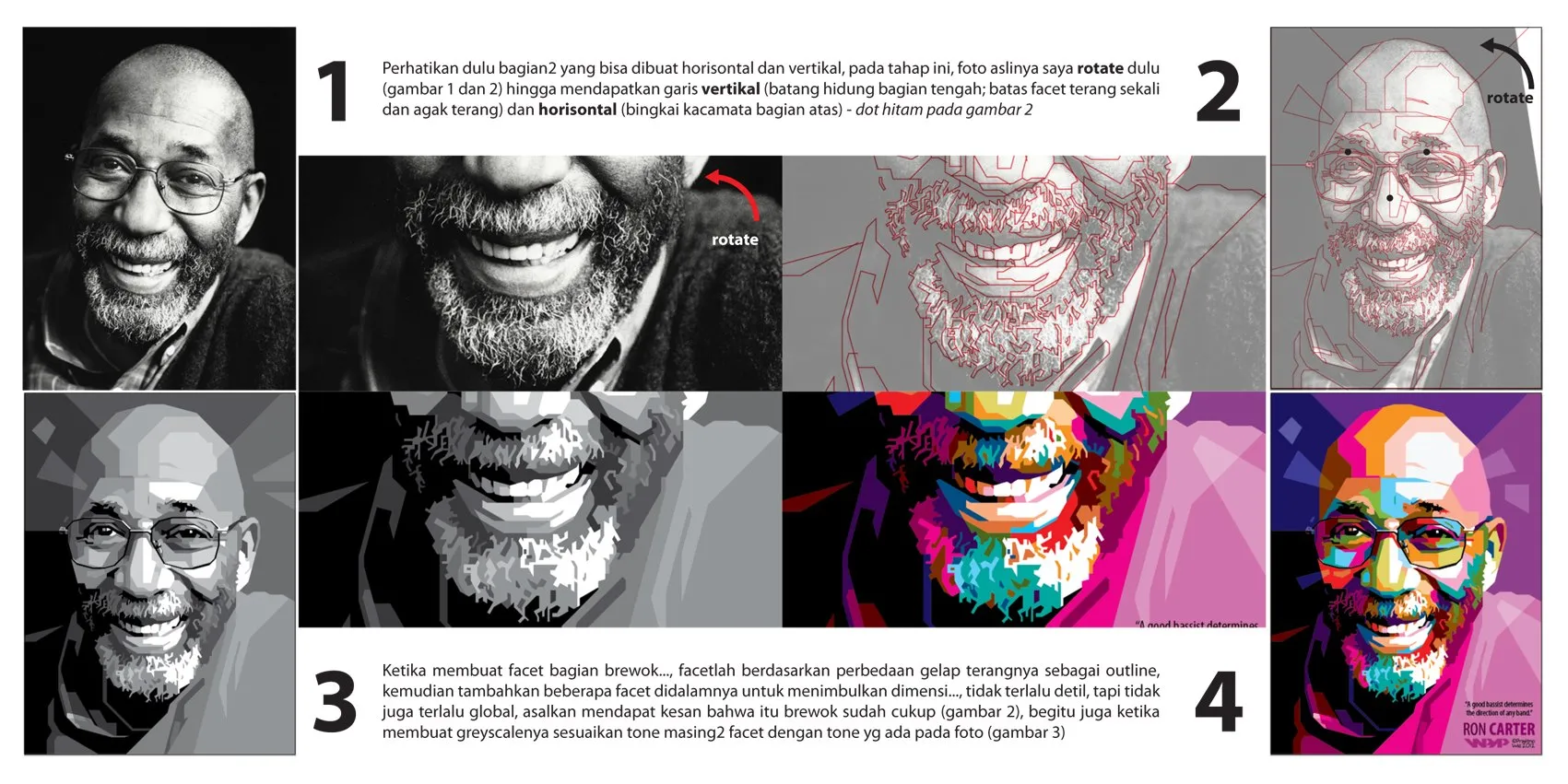 Bidang Saat Membuat WPAP