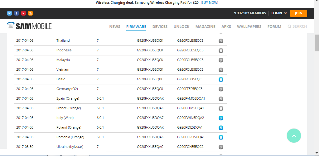 Daftar Firmware Samsung