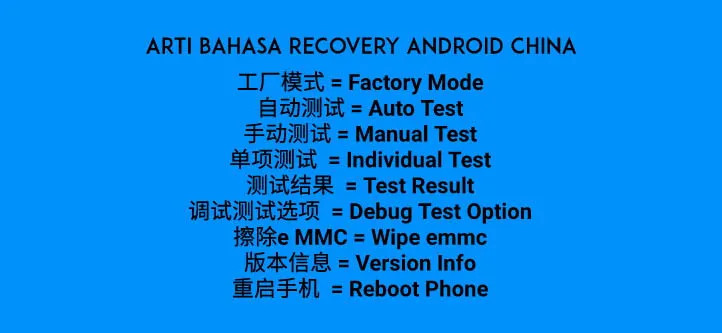 Arti Tulisan Recovery Mode Android Pada Ponsel China