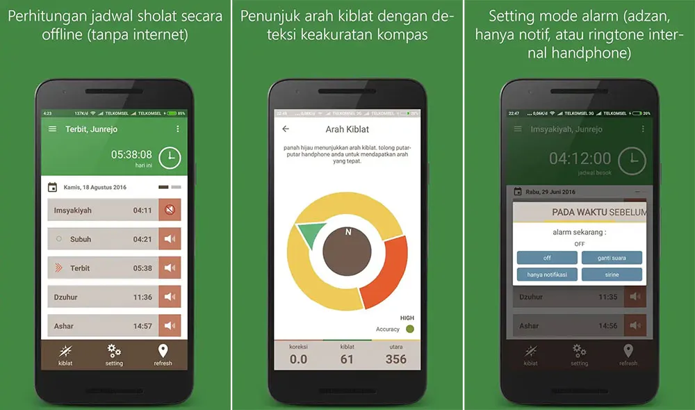 Jadwal Sholat, Kiblat, Adzan