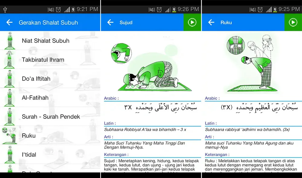 Tuntunan Sholat 5 Waktu