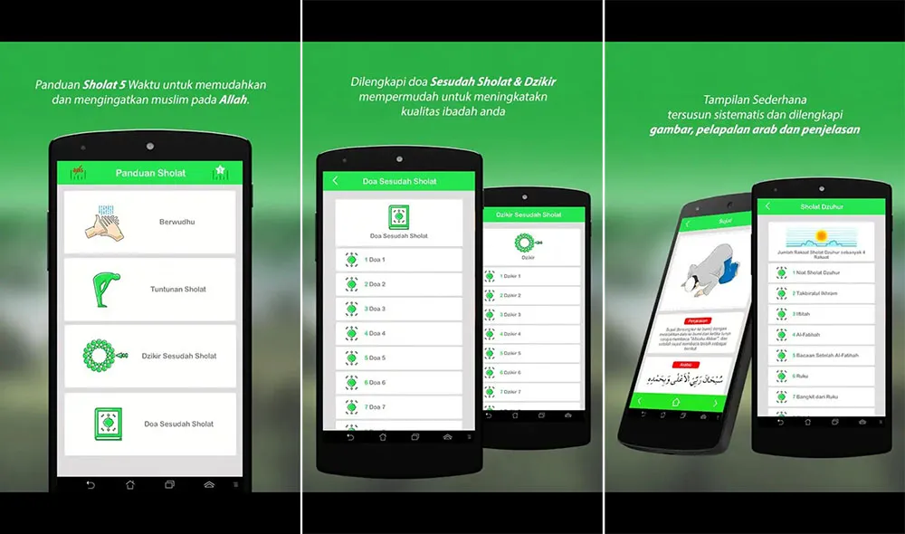 Tuntunan Sholat Lengkap +Audio