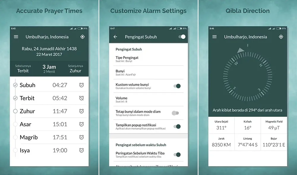 Waktu Salat dan Kiblat