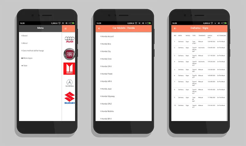 Harga Mobil Indonesia Terbaru