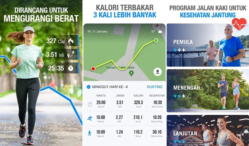 Berjalan Untuk Mengurangi Berat