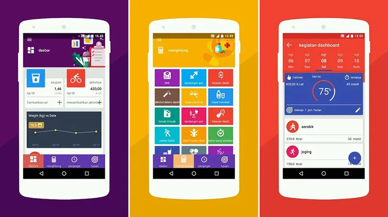 Manajer kesehatan Pedometer Kehilangan berat badan