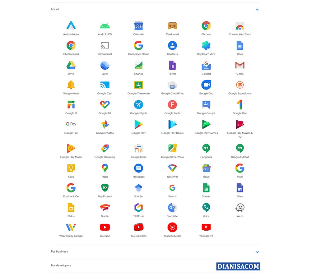 1. Gmail Terhubung semua layanan Google