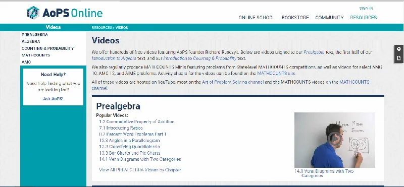 Art of Problem Solving