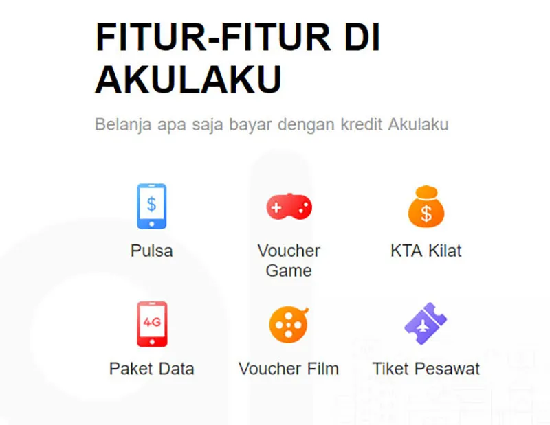 Fitur Unggulan Akulaku