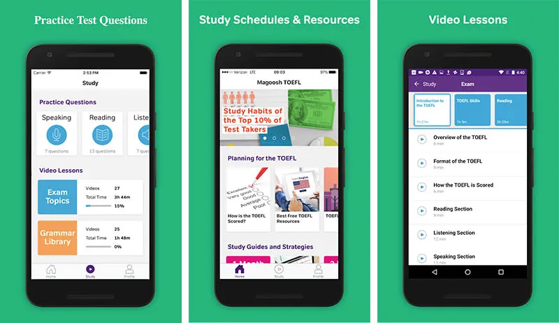 Magoosh Prep Practice
