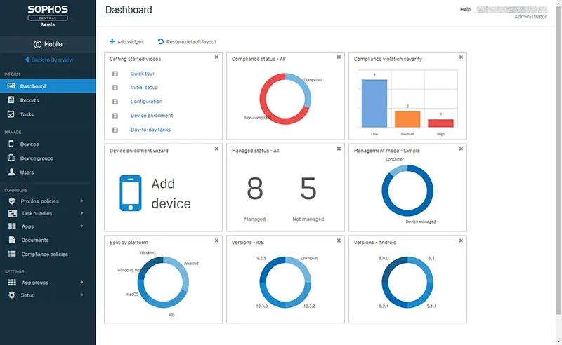 Sophos Home Cybersecurity