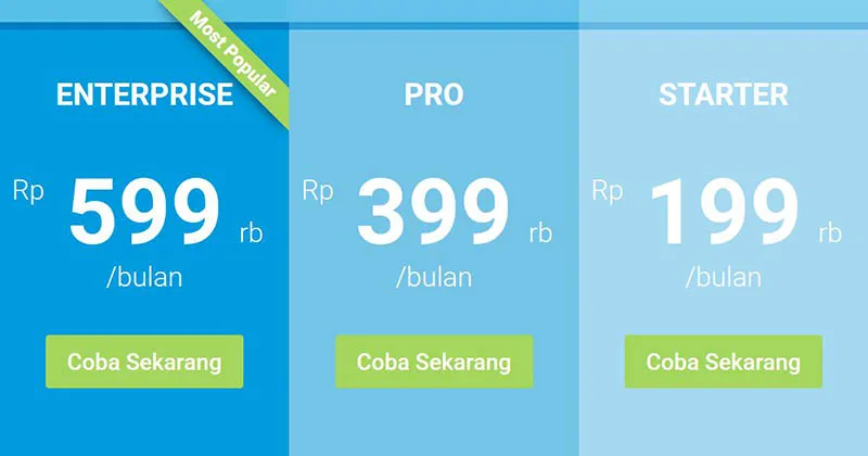 Harga Software JURNAL terjangkau