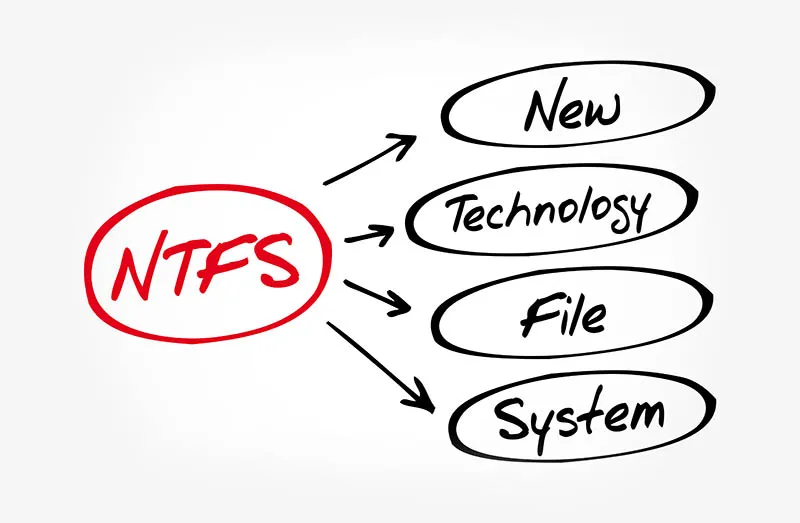 Pengertian NTFS