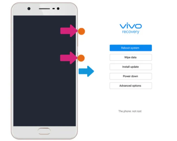 1 Masuk Recovery Mode VIVO Lama