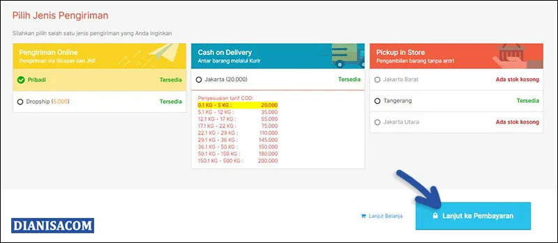 Jenis Pengiriman Jakartanotebook