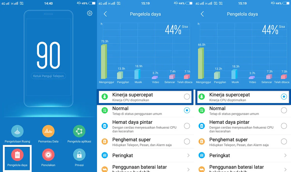 Optimalkan Kinerja CPU VIVO
