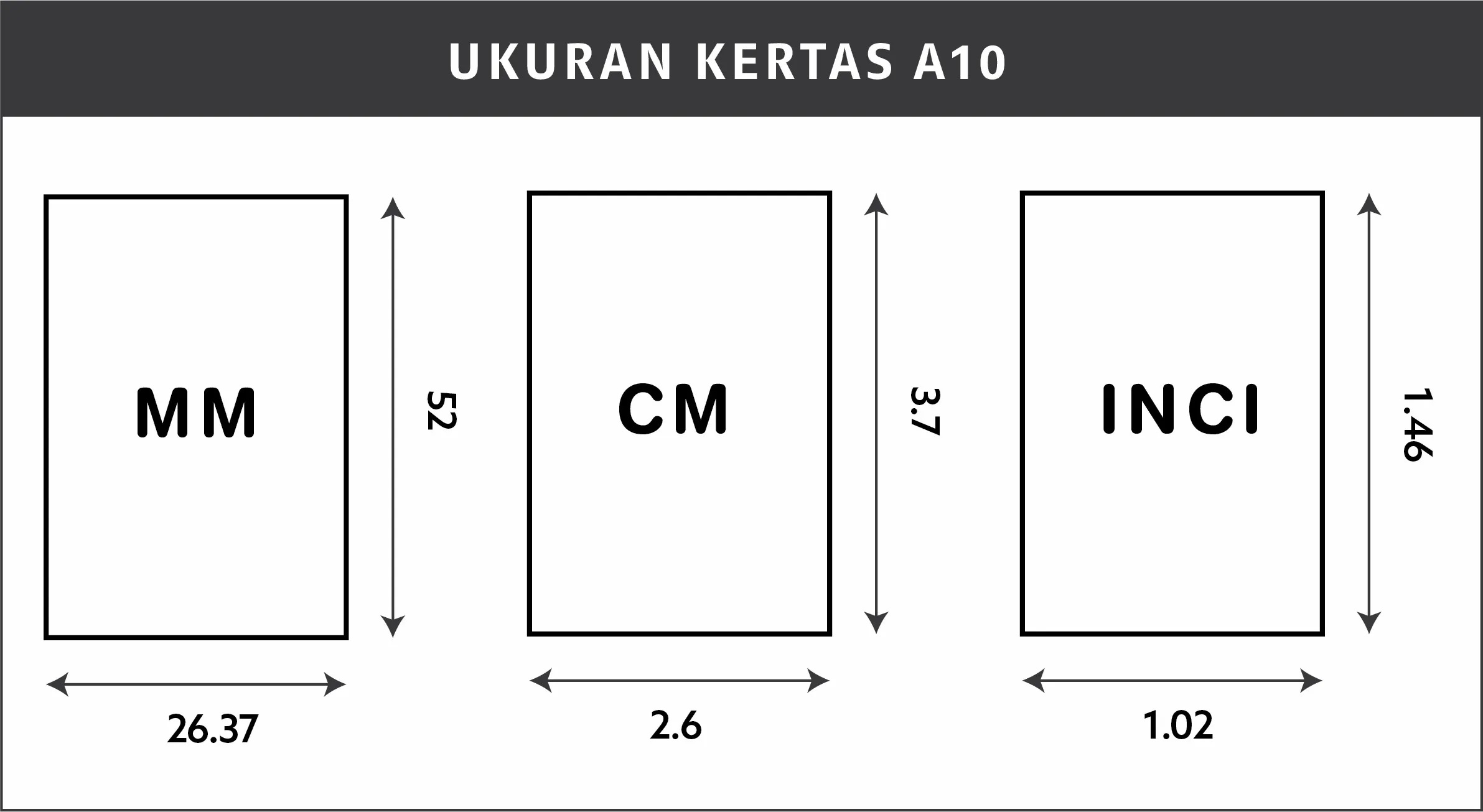 UKURAN KERTAS A10
