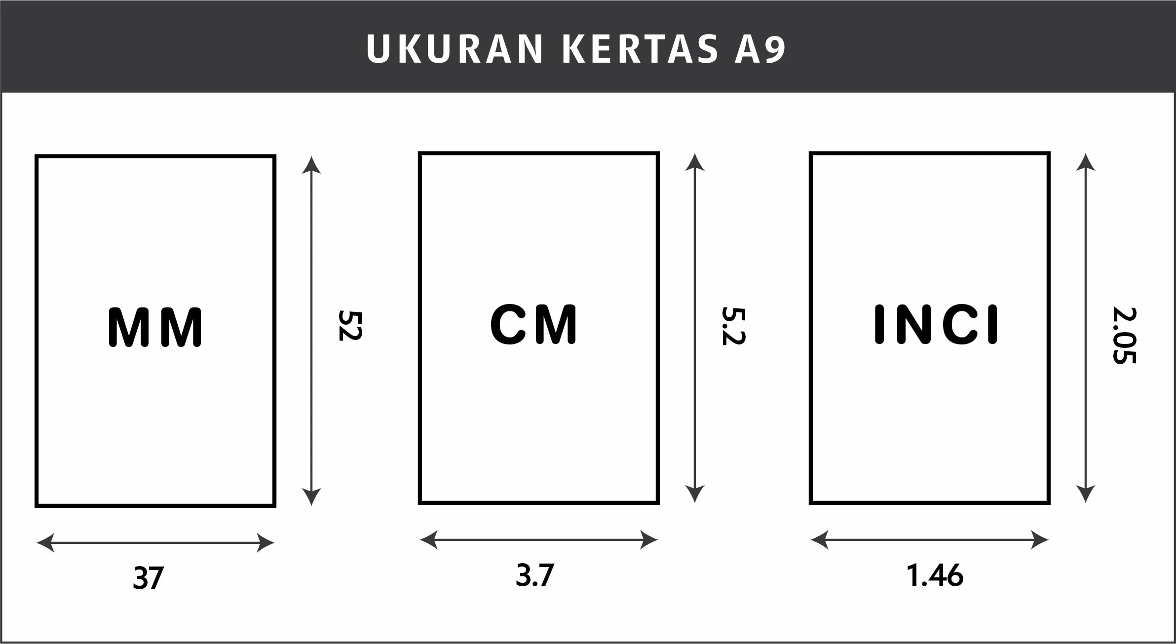 UKURAN KERTAS A9