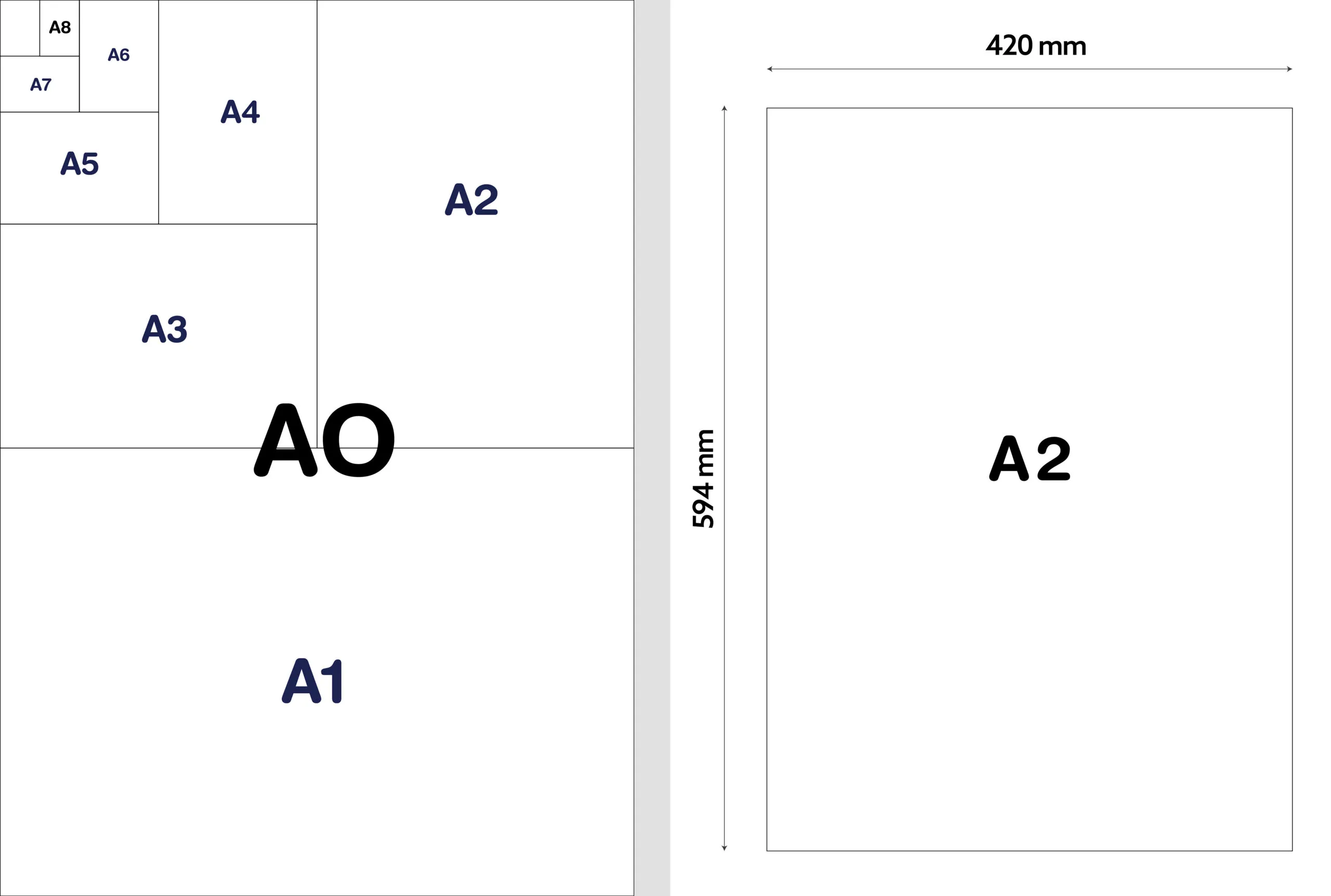 Ukuran Kertas A2 dan seri A lainnya