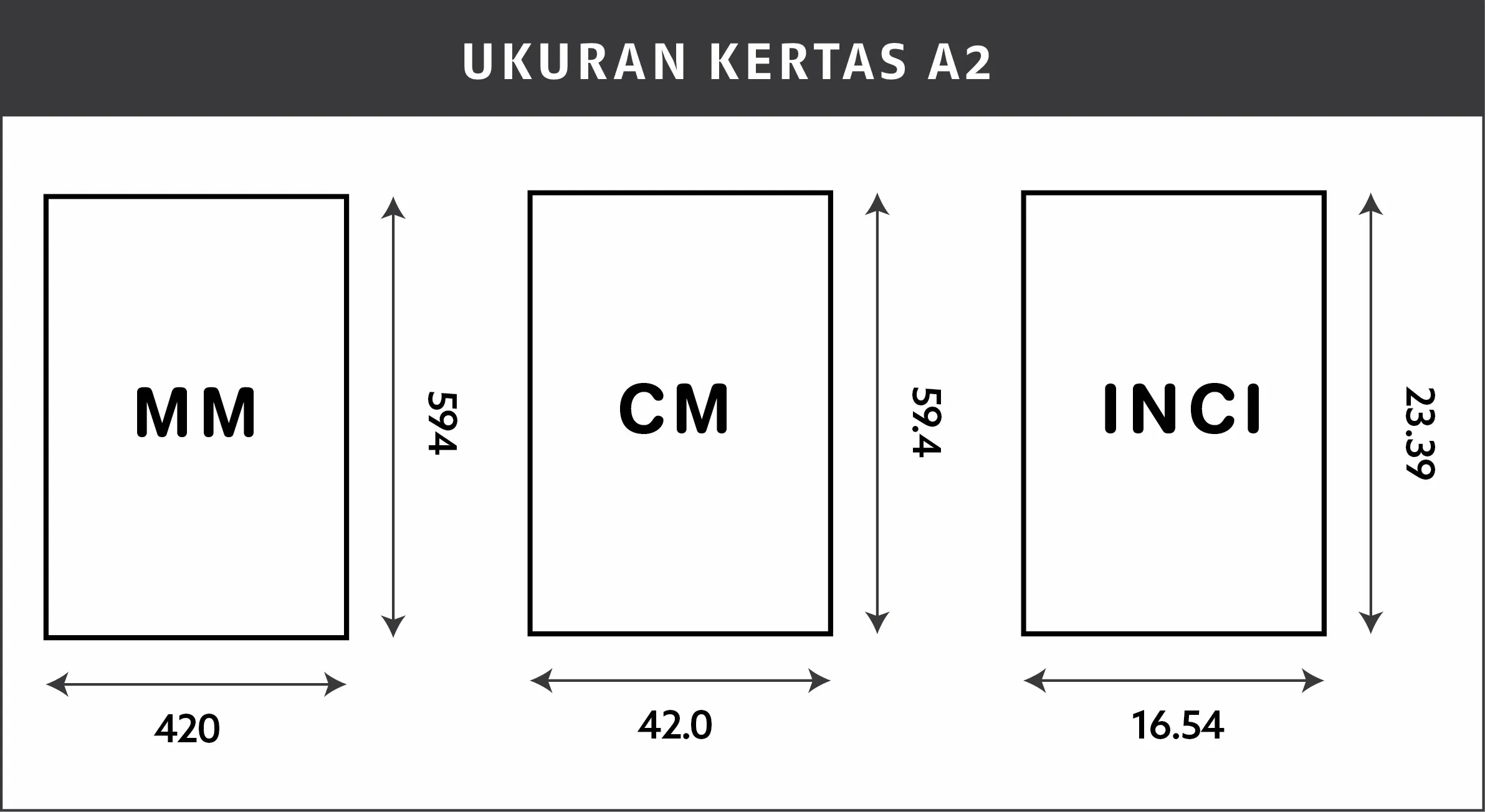 Ukuran kertas A2 dalam cm, mm, dan pixel