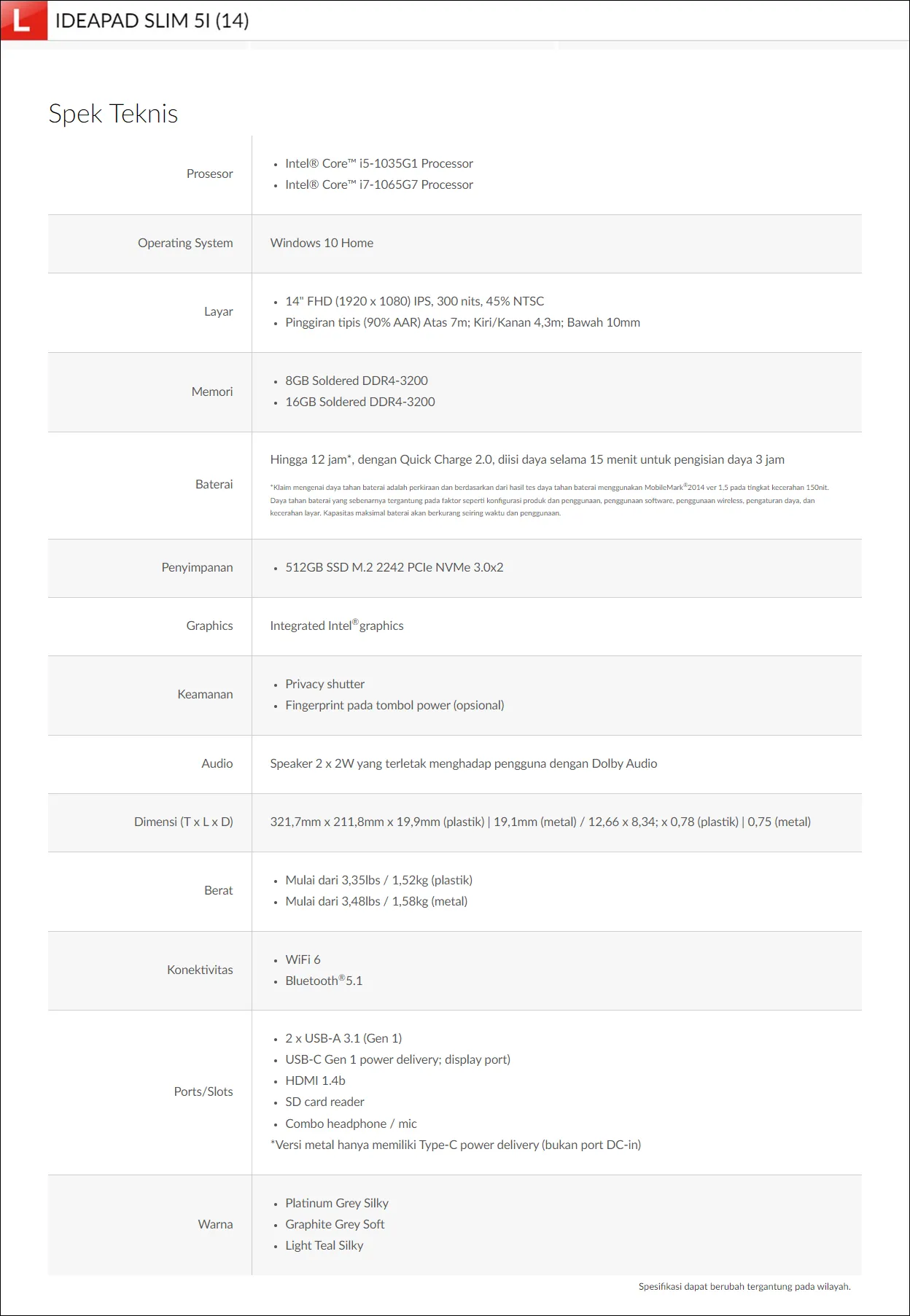 Temukan informasi perangkat berdasarkan tipe