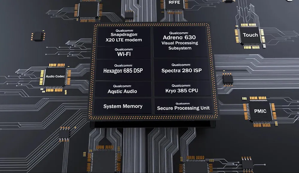 Komponen SoC Smartphone