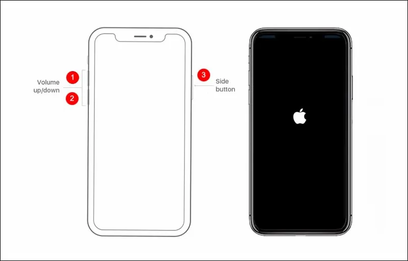 Restart Paksa iPhone