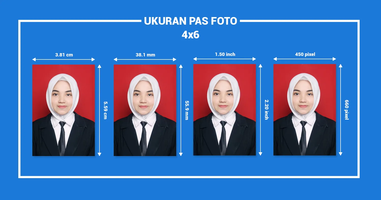 Ukuran Pas Foto 4 x 6 dalam cm, mm, inchi, pixel