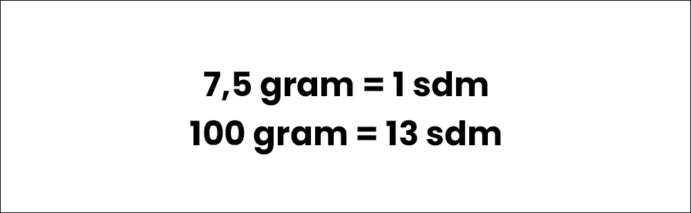 Konversi Gula Bubuk ke Sendok Makan