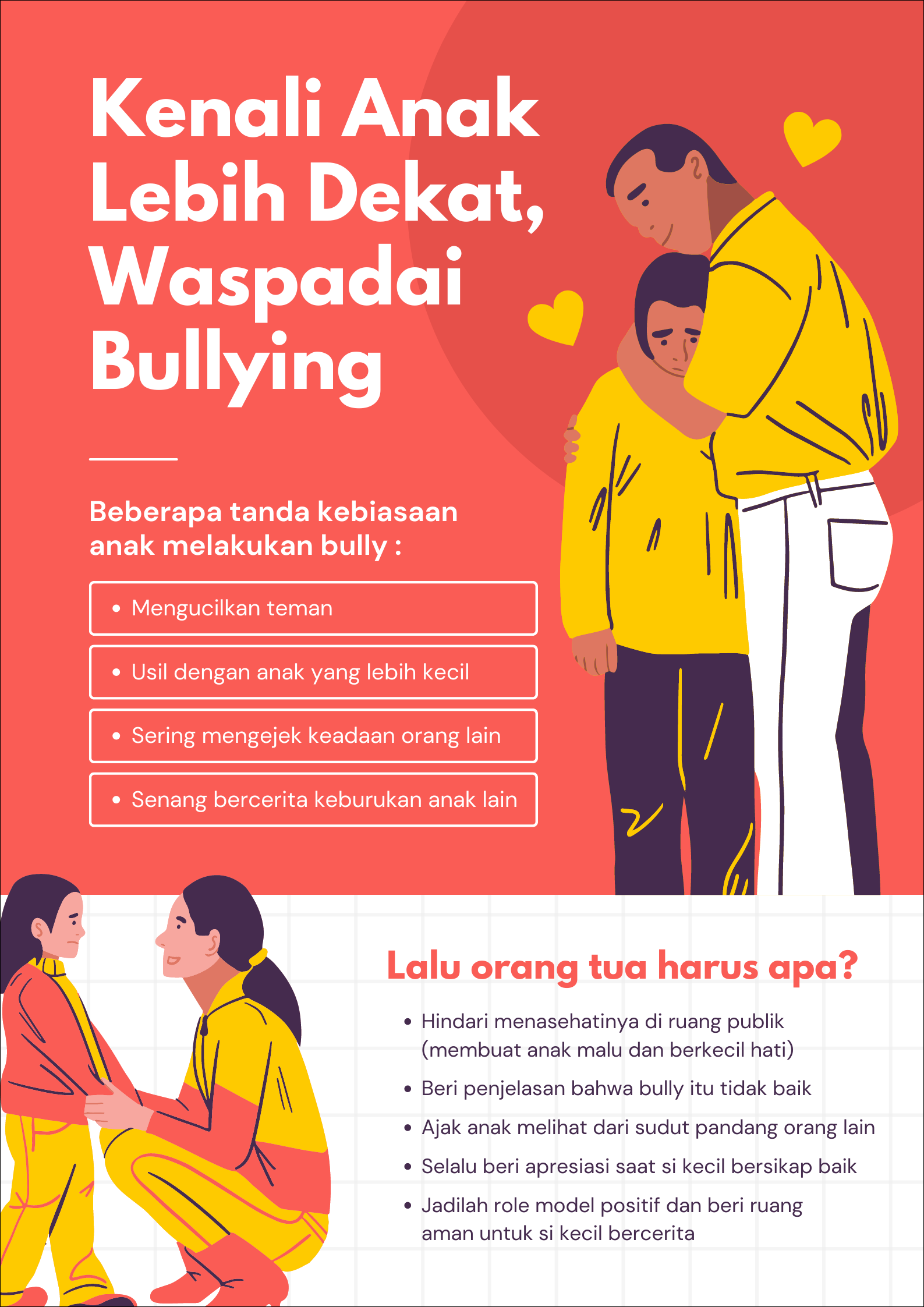 19 Poster Sederhana Mengasuh Anak Tanpa Bullying