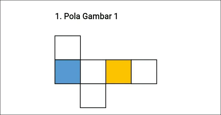 Pola Gambar 1