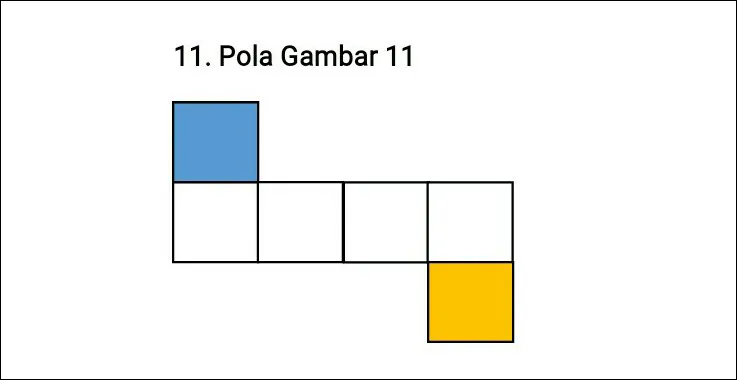 Pola Gambar 11