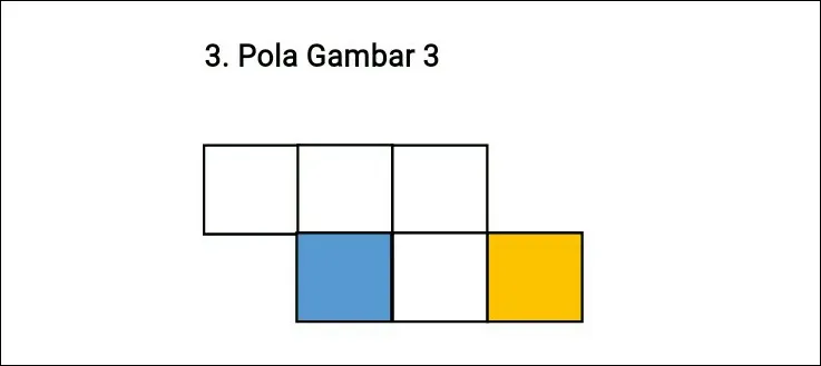 Pola Gambar 3