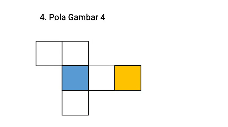 Pola Gambar 4