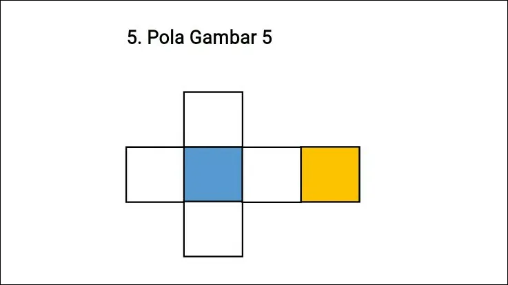 Pola Gambar 5