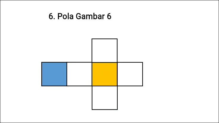 Pola Gambar 6