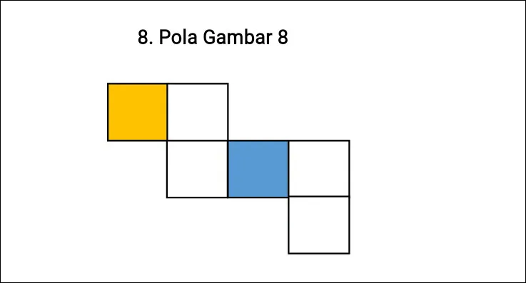 Pola Gambar 8