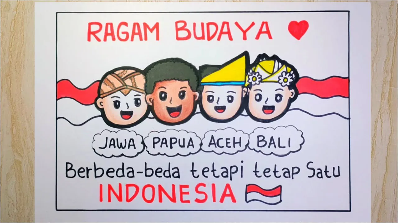 17 Poster Ragam Budaya