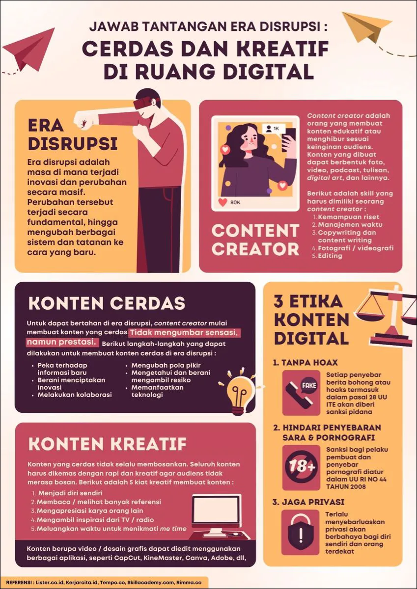 31 Poster Cerdas dan Kreatif di Ruang Digital