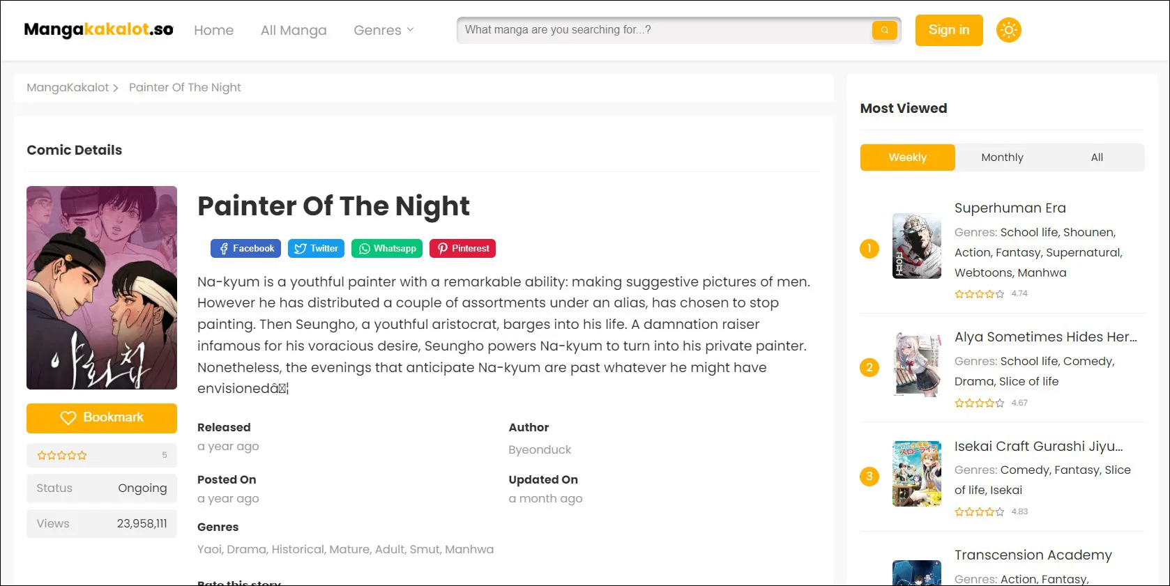 Painter of the Night Mangakakalot