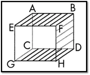 Soal Matematika No 12 Kelas 6 SD S2