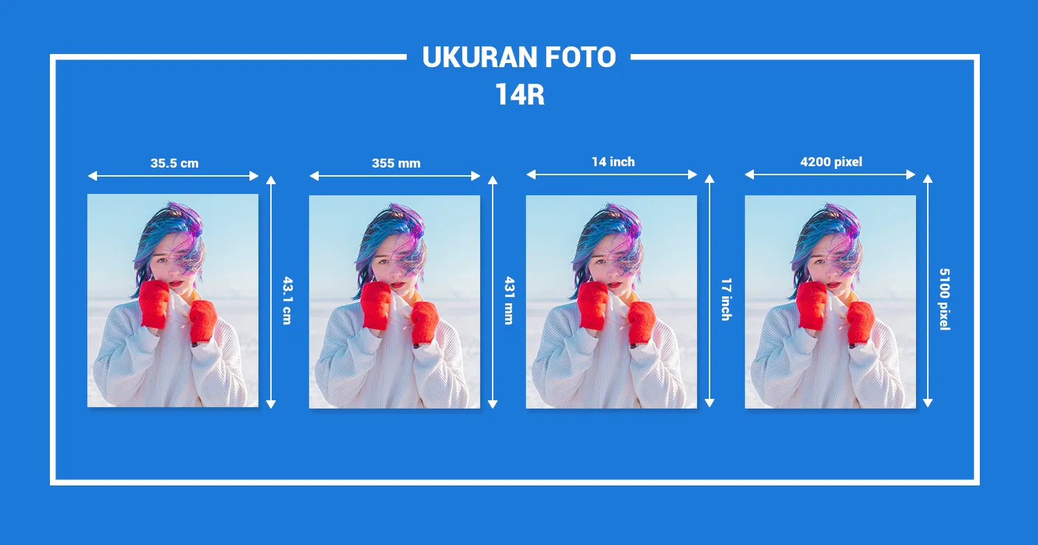 Ukuran Foto 14R