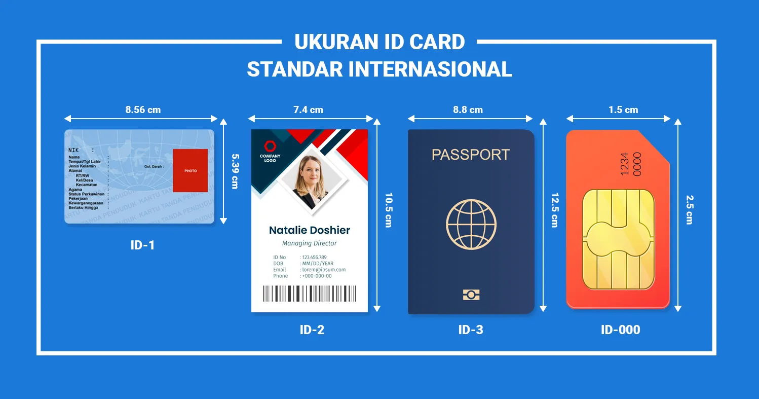 Ukuran ID Card Standar Internasional