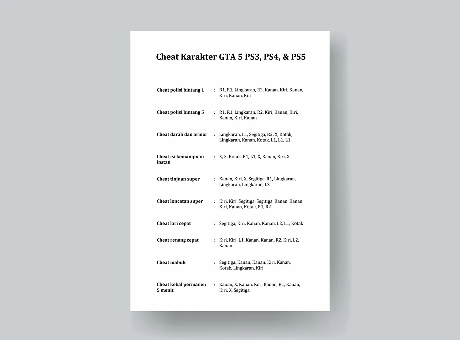 Cheat Karakter GTA 5 PS3, PS4, PS5