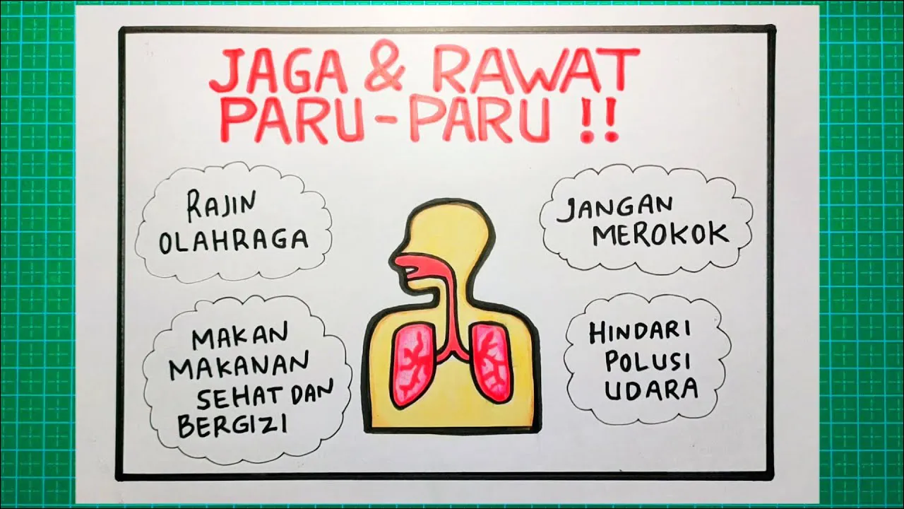 Gambar 14. Poster Cara Menjaga & Merawat Kesehatan Paru-paru