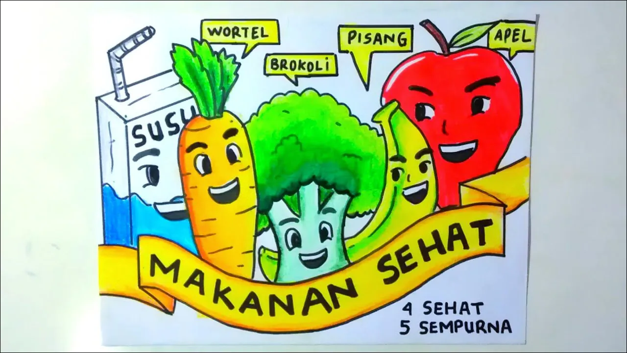 Gambar 21. Poster 4 Sehat 5 Sempurna