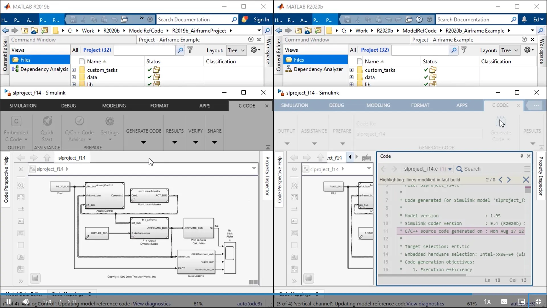 Model Reference Performance MATLAB R2020b