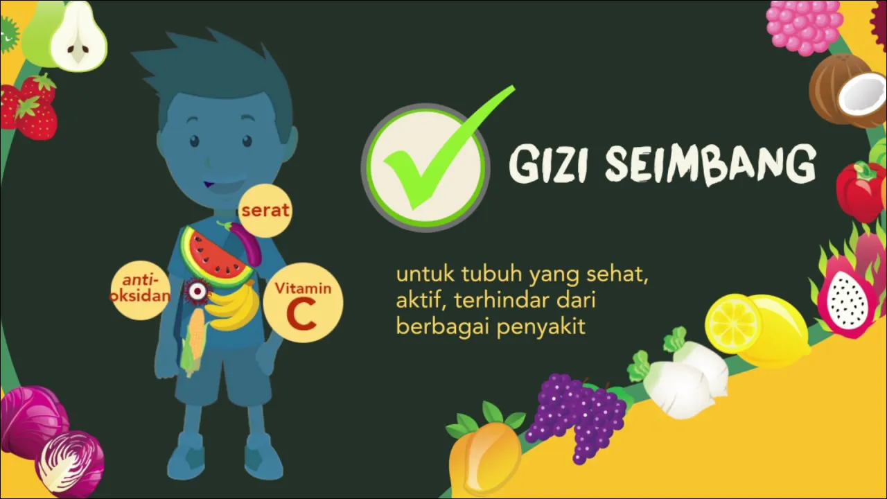 Gambar 14. Poster Gizi Seimbang