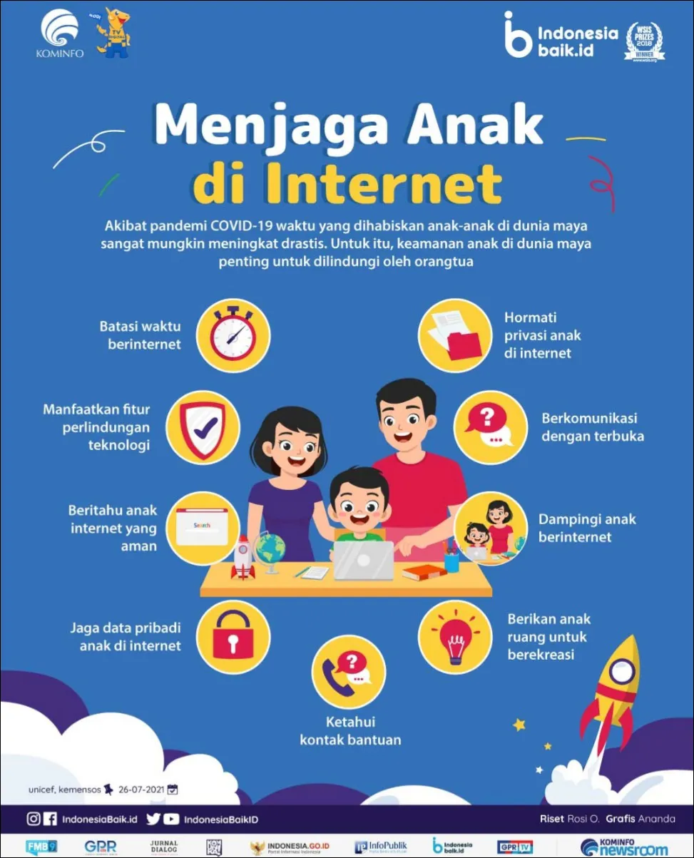 Gambar 28. Poster Menjaga Anak di Internet