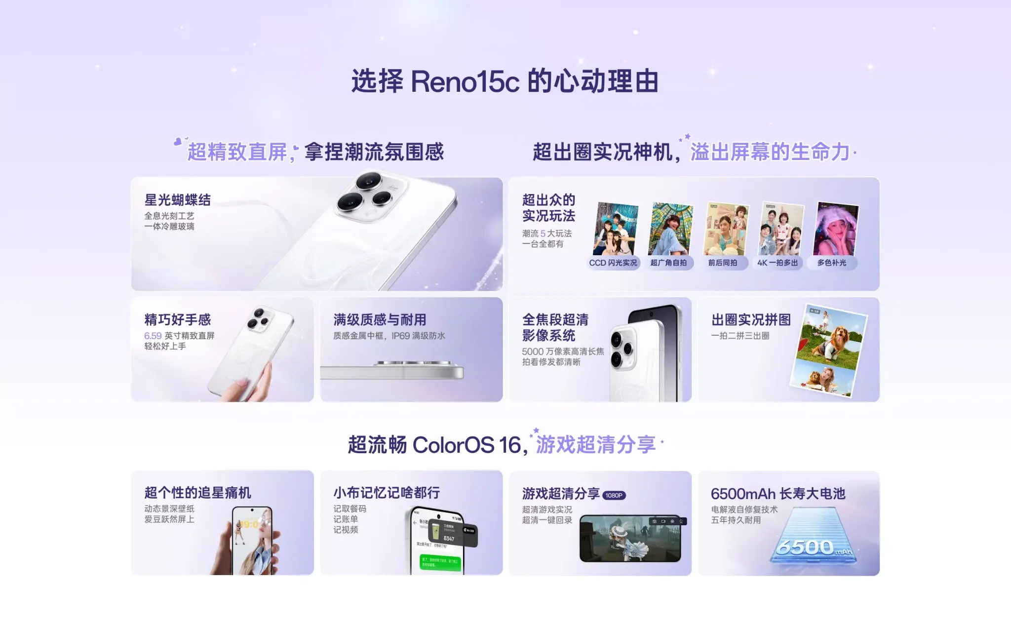 Spesifikasi OPPO Reno 15c